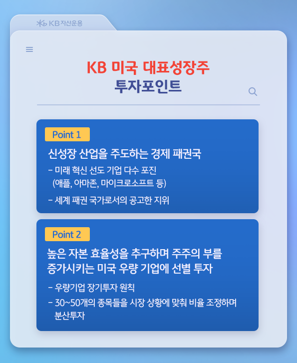 'kb 미국 대표성장주' 펀드의 주요 투자포인트.